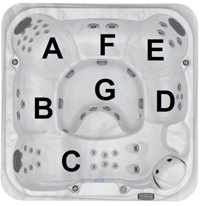 Top-down view of a square hot tub with built-in seats and jets, letters A through G label different seating and jet zones.